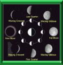 COMPRENDRE LE PRINCIPE LUNAIRE